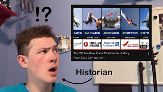 Historian Reviews Hilarious Misleading Thumbnail [upl. by Novanod]