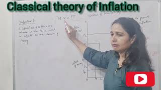 The Classical Theory Of Inflation UGC Net economics MAEconomicsPGT economics [upl. by Mathews]