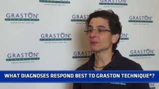 What Diagnoses Respond Best to Graston Technique® [upl. by Uno370]