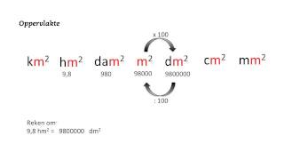 3 Metriek stelsel 2 [upl. by Georgette703]