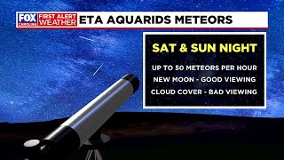 Eta Aquarids Meteor Shower this weekend [upl. by Airalednac490]