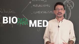 UNIFESP 2021Questão 4 Relações ecológicas e ciclo do nitrogênio [upl. by Preston]