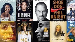 Top 10 Biographies Audiobooks [upl. by Iaria955]