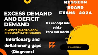 Excess and Deficit demands Inflationary and Deflationary gaps with Diagrams Class 12 Economics [upl. by Winny]