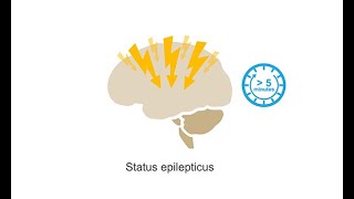 Managing status epilepticus–Neurology Masterclass [upl. by Photina]