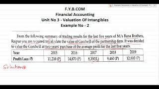 F YBCOM Valuation of GoodwillIntangibles FYBCOM Accounts Important Solved Example no 2SPPU Exam [upl. by Gisele]