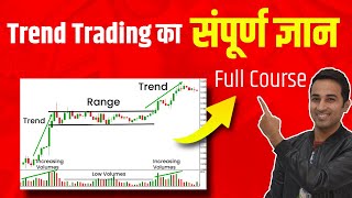 Trend trading strategies hindi  Trend पकड़ो और पैसा बनाओ   Trend trading course in hindi [upl. by Anaeed931]