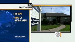 Report Foreclosure crisis may be easing [upl. by Saval6]