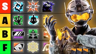 The Official Deep Freeze Attacker Tier List  Rainbow Six Siege [upl. by Capone]