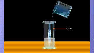 Reaction of Non Metals with Oxygen [upl. by Ialocin790]