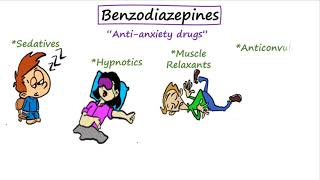 Barbiturates and Benzodiazepines [upl. by Tnerb]