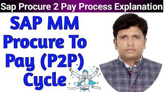 SAP MM Procure to Pay Cycle  SAP MM P2P Cycle  SAP MM Module  P2P Process  SAP Functional Module [upl. by Cynthea]