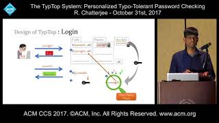 ACM CCS 2017  The TypTop System  Personalized TypoTolerant Password   R Chatterjee [upl. by Cimbura625]