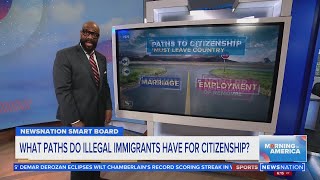 US Diversity Immigrant Visa Program Tutorial Submitting an Entry [upl. by Erialb]