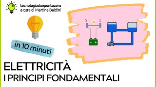 Elettricità Principi fondamentali in 10 minuti [upl. by Sandstrom446]