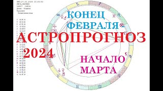 071 Астропрогноз 2024 Конец февраляначало марта [upl. by Ellac]