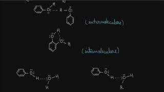 Fenoli  LectiiVirtualero [upl. by Lauzon]