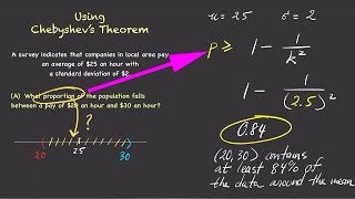 Using Chebyshev’s Theorem [upl. by Dnalwor]