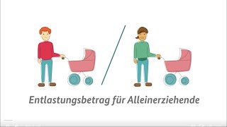 Erklärfilm der Entlastungsbetrag für Alleinerziehende [upl. by Naimerej]