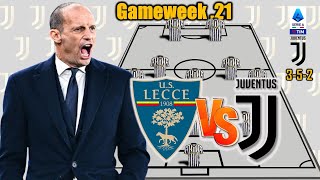 LECCE VS JUVENTUS  JUVENTUS POTENTIAL STARTING LINEUP SERIE A  GAMEWEEK 21 [upl. by Goulet586]