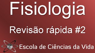 Revisão rápida de fisiologia 2 Sinalização endócrina parácrina e autócrina [upl. by Fu478]