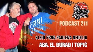 Sledi prva paklena nedelja  Luka i Kuzma podcast No211 [upl. by Hindorff]