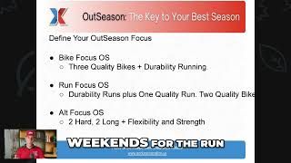 Unlock Your Cycling Potential with Outseason Plans [upl. by Mady]