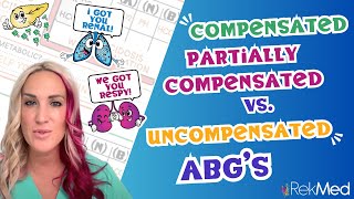 Compensated Partially Compensated vs Uncompensated ABGs with RekMed [upl. by Aharon]