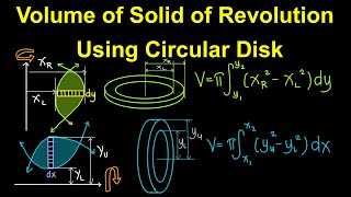 Volume of Solid of Revolution Using Circular Disk l Integral Calculus TagalogFilipino Math [upl. by Dalohcin]