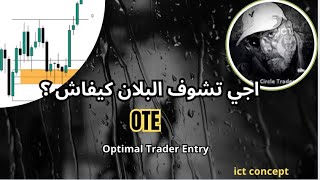 3 شرح مبسط للفيبوناشي و المودل OTE  Optimal  ICT concepttrader Entry [upl. by Della]