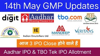 Aadhar Housing Finance IPO  TBO Tek IPO  ABS Marine Services IPO  Go Digit IPO [upl. by Dnomsad]