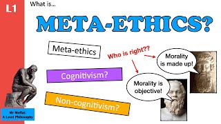 What is Metaethics L1Introduction [upl. by Ynaffad]