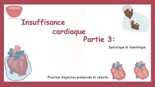 Insuffisance Cardiaque Partie 3 Insuffisance Systolique Et Diastolique [upl. by Elehcor]