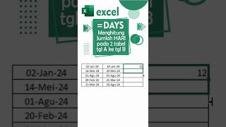 jumlah hari pada jarak tanggal excel exceltutor caraexcell [upl. by Anna]