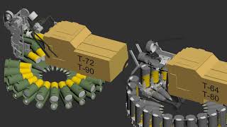 reloading mechanism of T72  T90 and T64  T80 [upl. by Weigle]