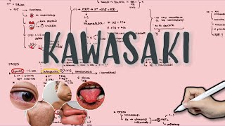 ENFERMEDAD DE KAWASAKI kawasaki exantema pims pediatría adenopatias [upl. by Fidela]