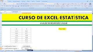 Curso de Estatística Reta de Regressão na Planilha Excel Análise de Regressão Linear Exercício [upl. by Mullane]