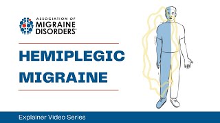 What is Hemiplegic Migraine  Chapter 1 Migraine Types  Explainer Video Series [upl. by Oicnedif319]