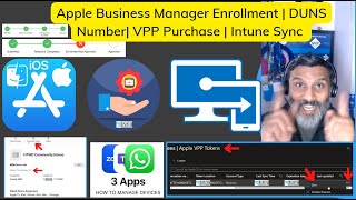 Apple Business Manager Enrollment  Create DUNS Number  VPP Purchase  ABM and Intune Sync Options [upl. by Ahkeber856]