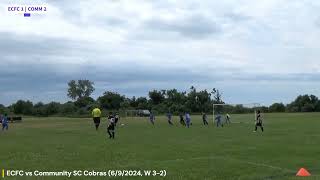 ECFC vs Community SC Cobras [upl. by Ballinger]