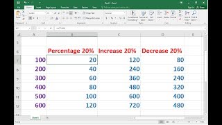 Shortcut Way to Calculate Percentage IncreaseDecrease  in MS Excel [upl. by Demetrius817]