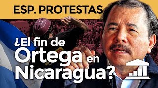 NICARAGUA ¿El fin del SANDINISMO  VisualPolitik [upl. by Seften]