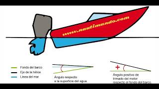 Trimado de embarcaciones con motor fueraborda o cola  Nautimundo [upl. by Elin]