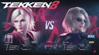 Ulsan Lidia Vs 나구렐라 Nina  Tekken 8 07242024 [upl. by Un]