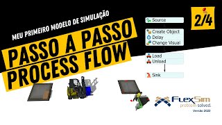 Treinamento FlexSim  Process Flow Passo a Passo  MEU PRIMEIRO MODELO DE SIMULAÇÃO Aula 24 [upl. by Berwick82]