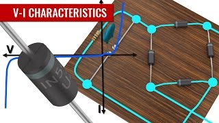 How does a Diode work [upl. by Libna]