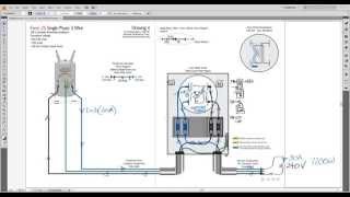 Part 2 Proving Load on a 2S Meter with a Single Phase 3 Wire Service [upl. by Yelrebmyk]