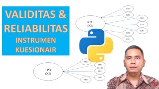 Validitas dan Reliabilitas Instrumen Kuesionair dengan Python [upl. by Kiersten]