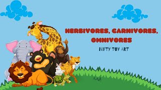 Herbivores Carnivores and Omnivores for Kids  Types of Animals [upl. by Neellok]