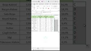 Excelde Yazı Tipi Kullanarak Simgelerle Büyüme Gösterimi shorts excel exceltips [upl. by Kwang]